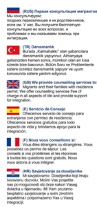 Neu in Deutschland Sprachen