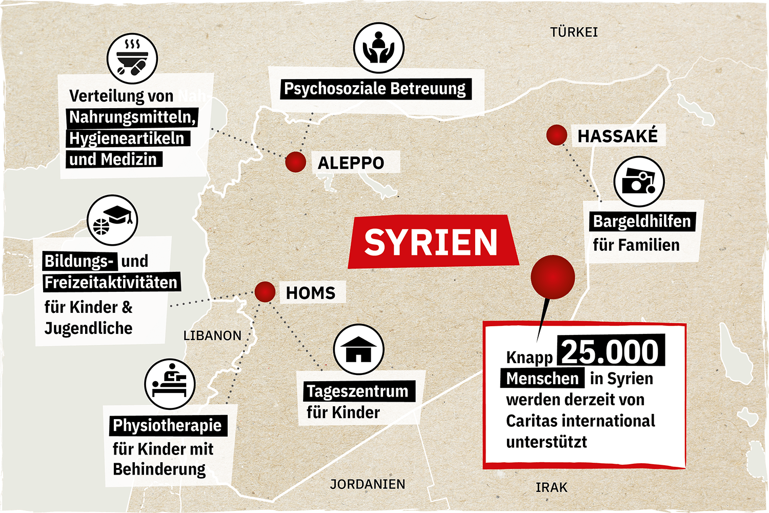 Infografik Syrienhilfe Stand 03_2021