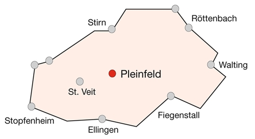 Einzugsgebiet Die Pfarreien und ihre Krankenpflegevereine in unserem Einzugsgebiet