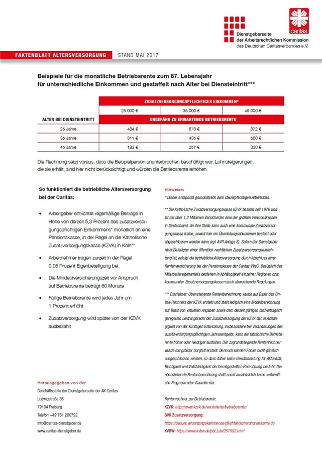 Faktenblatt Zusatzrente 2 Faktenblatt Zusatzrente 2