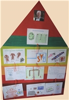 Erreichte Ziele in der Schule Erreichte Ziele in der Schule