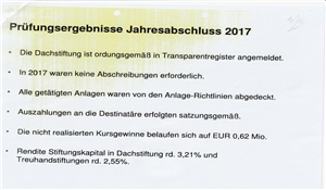 Prüfungsergebnisse Jahresabschluss 2017 Stichpunkte des Prüfungsergebnisses des Jahresabschlusses im Jahr 2017
