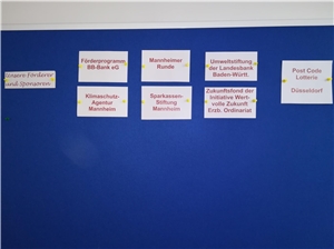 Projekt- und Sponsorenwand Projekt- und Sponsorenwand
