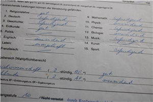 Zeugnissorgen Zeugnissorgen