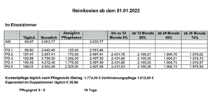 2022-01-31 Marienheim Heimkosten Einzelzimmer