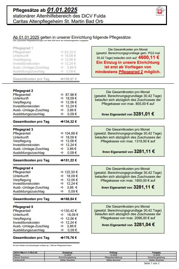 Pflegesätze ab 1.1.2025- 1