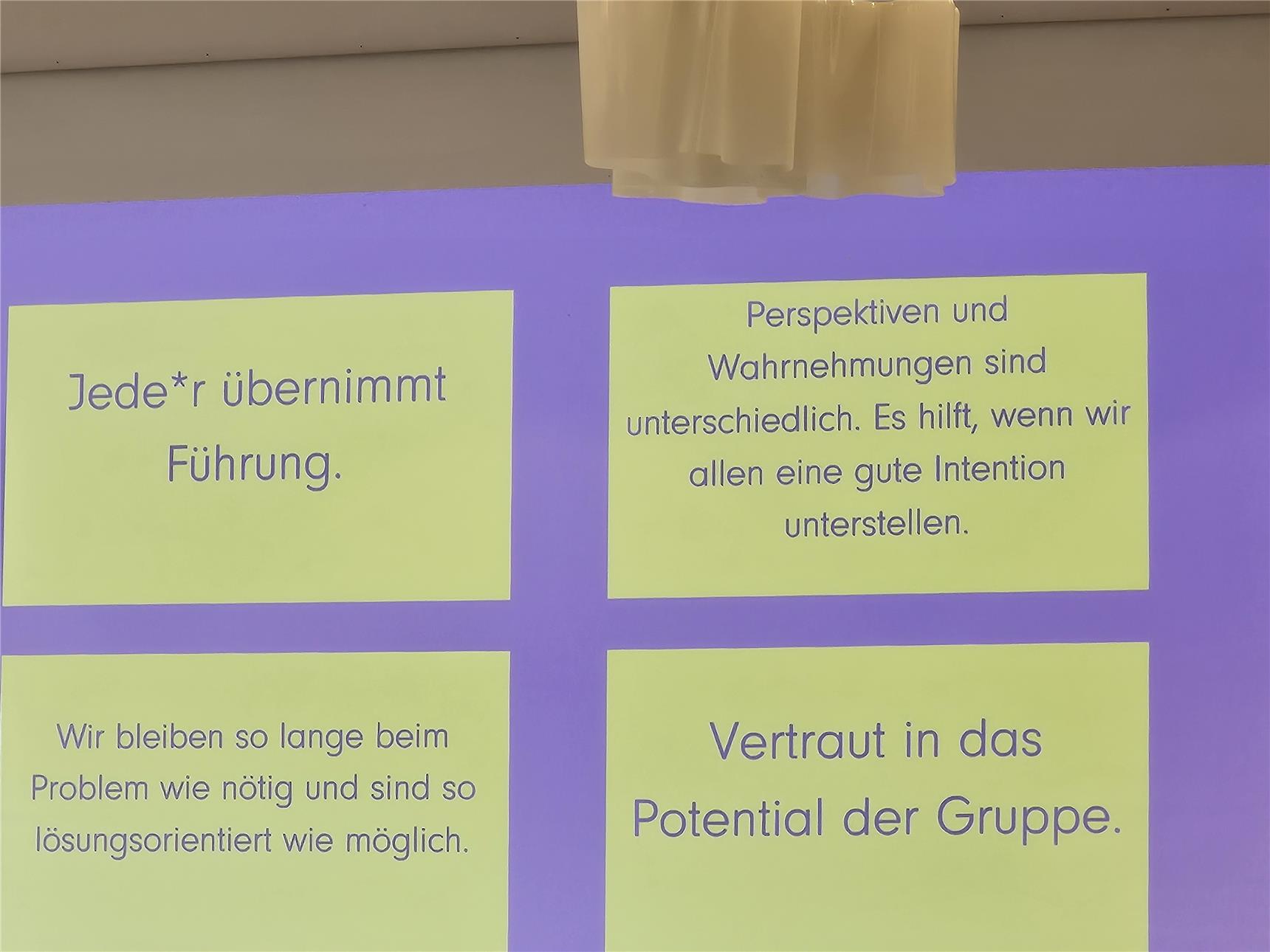 Das Bild zeigt eine Power Point Folie, die die Haltungen der Teilnehmenden beschreiben soll. Es sind folgende vier Punkte: 1. Jeder und Jede übernimmt Führung. 2. Perspektiven und Wahrnehmungen sind unterschiedlich. Es hilft, wenn wir allen eine gute Intention unterstellen. 3. Wir bleiben so lange beim Problem wie nötig und sind so lösungsorientiert wie möglich. 4. Vertraut in das Potential der Gruppe.