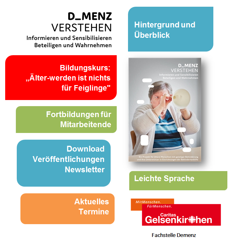 D_MENZ VERSTEHEN D_MENZ VERSTEHEN