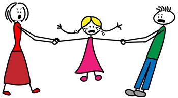 Zeichnung eines Kindes, an dessen Armen Mutter und Vater ziehen.