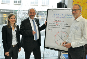 Ina Kramer, Josef Lüttig und Christian Lummer stehen bei einem Potenzialforum vor einer Flipchart