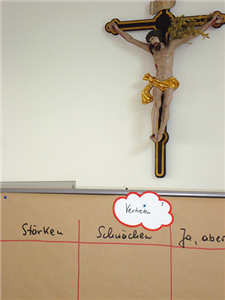 Eine Pinnwand mit einer tabellarischen Darstellung zum Projekt Profil.100, über der ein Passionskreuz hängt