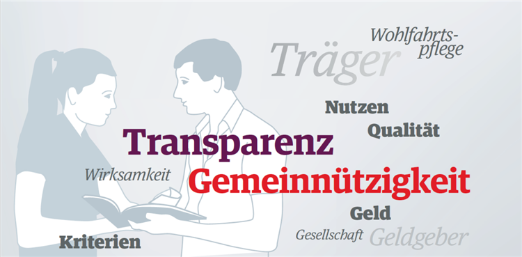 Stichwortsammlung zum Thema 'Transparenz' mit der Grafik einer Frau und einem Mann die mit einem Heft zusammenstehen