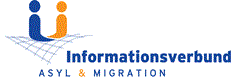 Logo der Website asyl.net mit der Aufschrift 'Informationsverbund Asyl & Migration'
