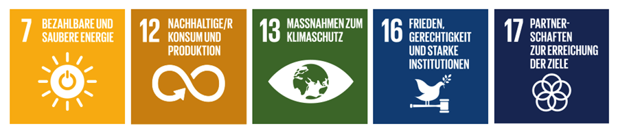 SDGs 2 2