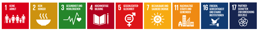 SDGs 2