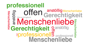 Werte Cloud Werte Cloud