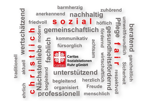 Vision Leitbild Vision Leitbild