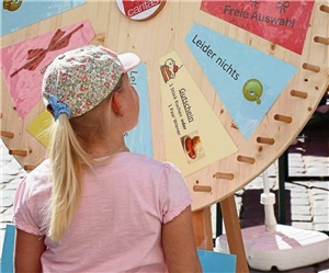 Glücksrad Glücksrad