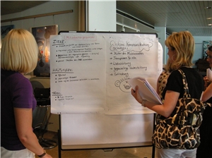 Teilnehmerinnen eines Projektkollegs stehen vor einer Tafel mit Infos.