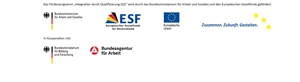 Logos der Projektförderer Logo-Leiste