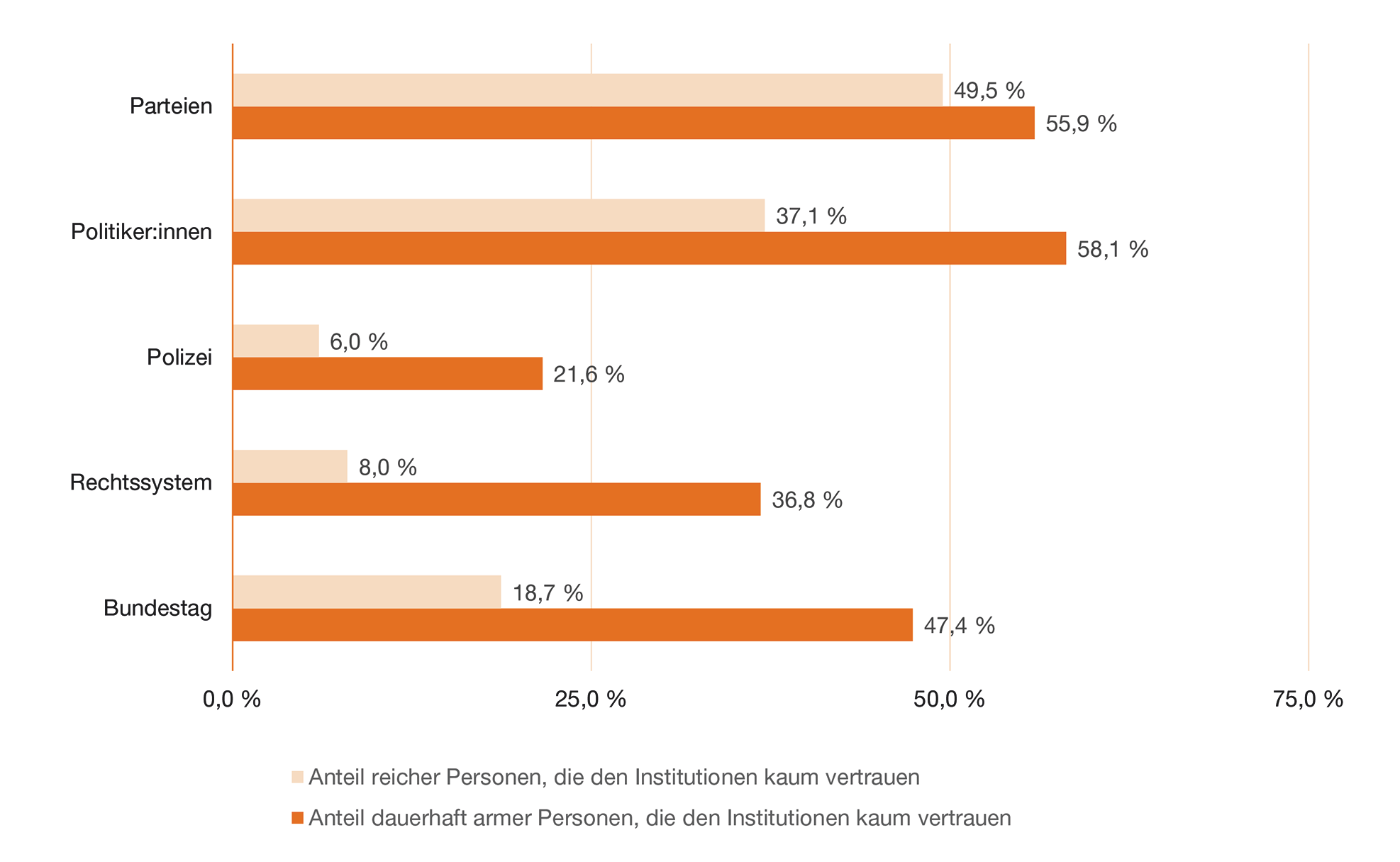 Abbildung 1 zu Titel Spannagel