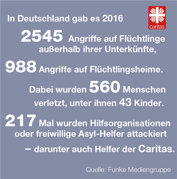 Grafik Straftaten Flüchtlinge In Deutschland gab es 2016