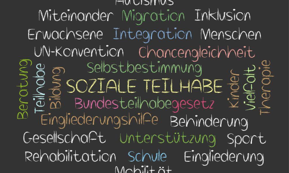 Tafelbild mit Begriffen zu Inklusion und Integration