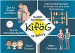Fotos Kinderbetreuung KifoeG Postkarte 'KifoeG so geht's'