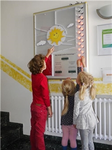 Kinder stehen vor einer großen Tafel auf der die Leistung der Photovoltaikanlage durch brennene Lämpchen angezeigt wird. 