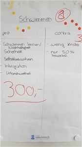 Entscheidung Schwimmen Pro/Contra Liste