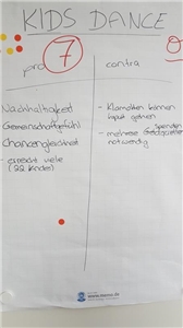 Entschieidung Kids Dance Flipchart mit Pro und Contra Liste
