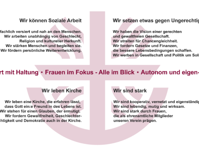Das Bild zeigt ein Konzeptpapier, das die vier Säulen der Arbeit eines Vereins beschreibt: Soziale Arbeit, Kampf gegen Ungerechtigkeit, Kirchenarbeit und Stärke durch Frauen.