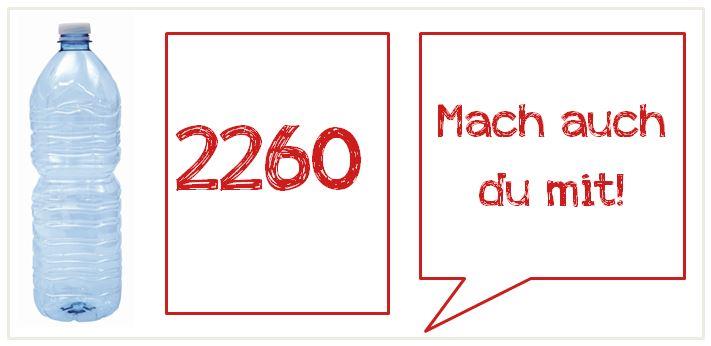 Flaschenzähler 2260 Flaschenzähler 2260