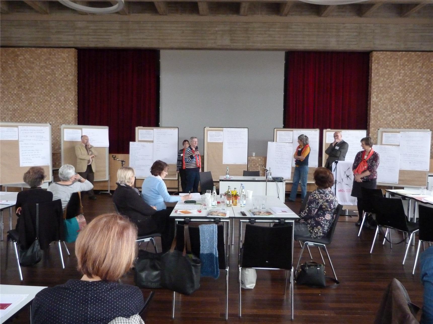 Präsentation der Ergebnisse der Arbeitsgruppen