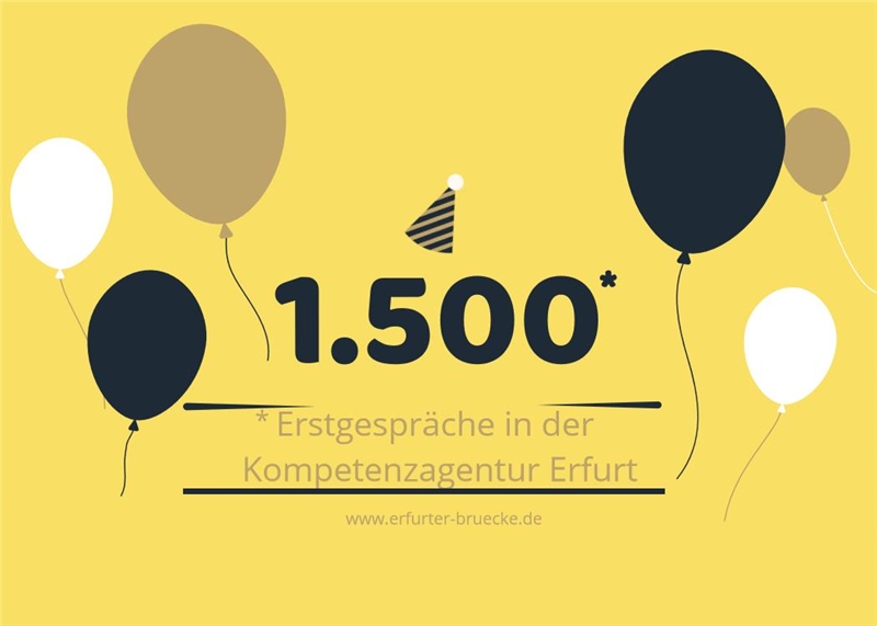 Luftballons, Partyhütchen, Schrift "1500 Erstgespräche" auf gelbem Hintergrund