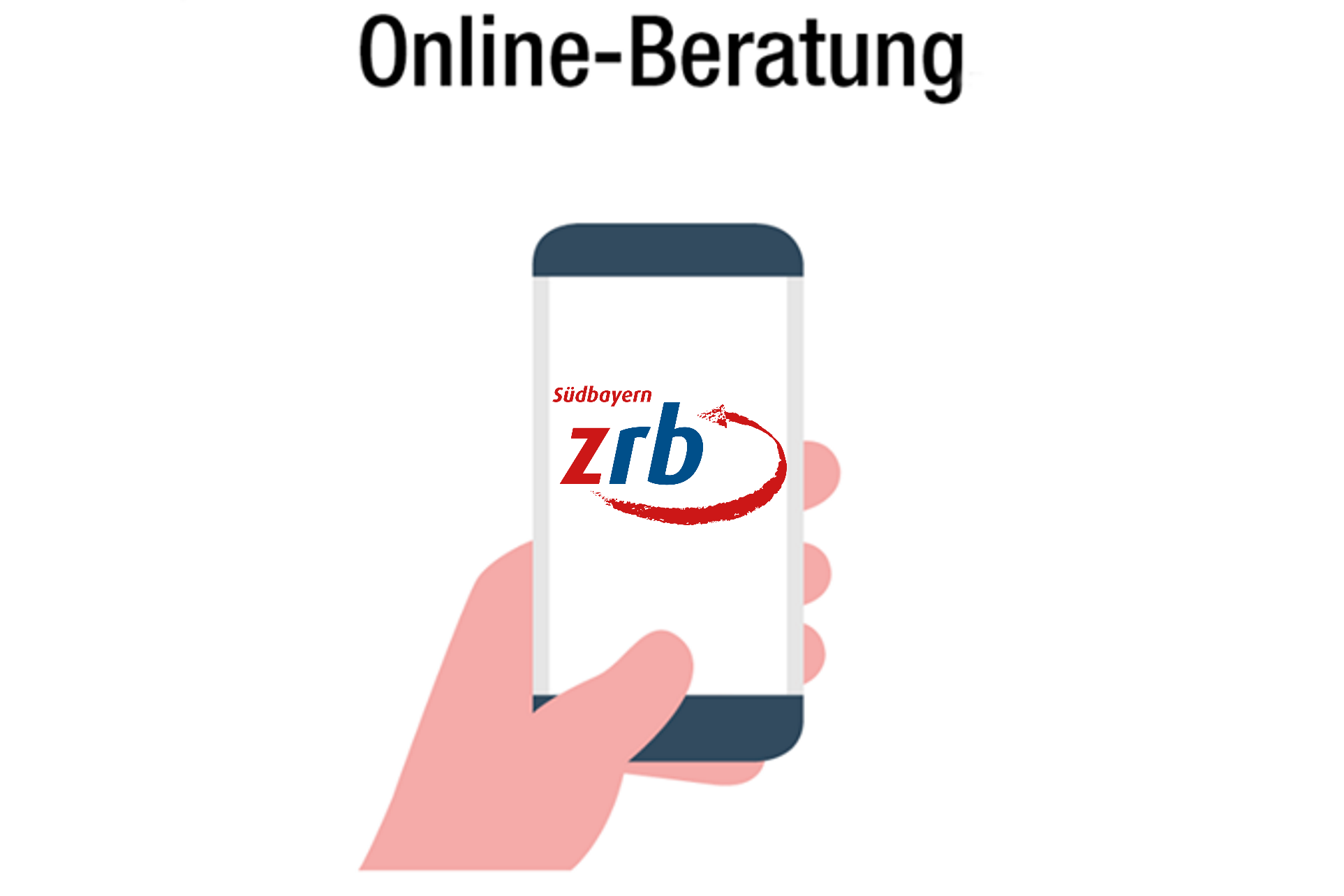 Online-Beratung ZRB