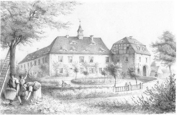 Landhaus-Alte Ansicht 