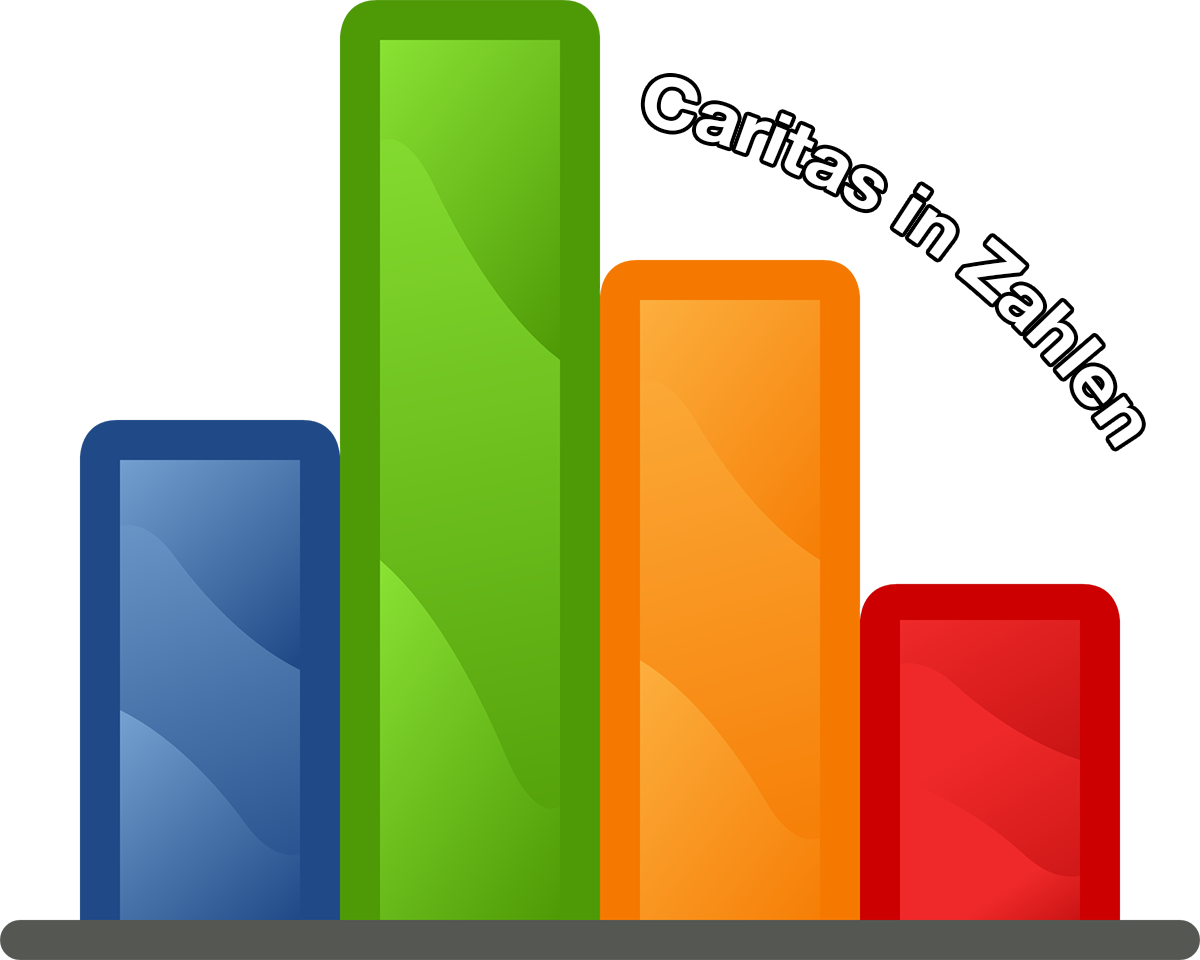Logo für die Rubrik "Caritas in Zahlen"