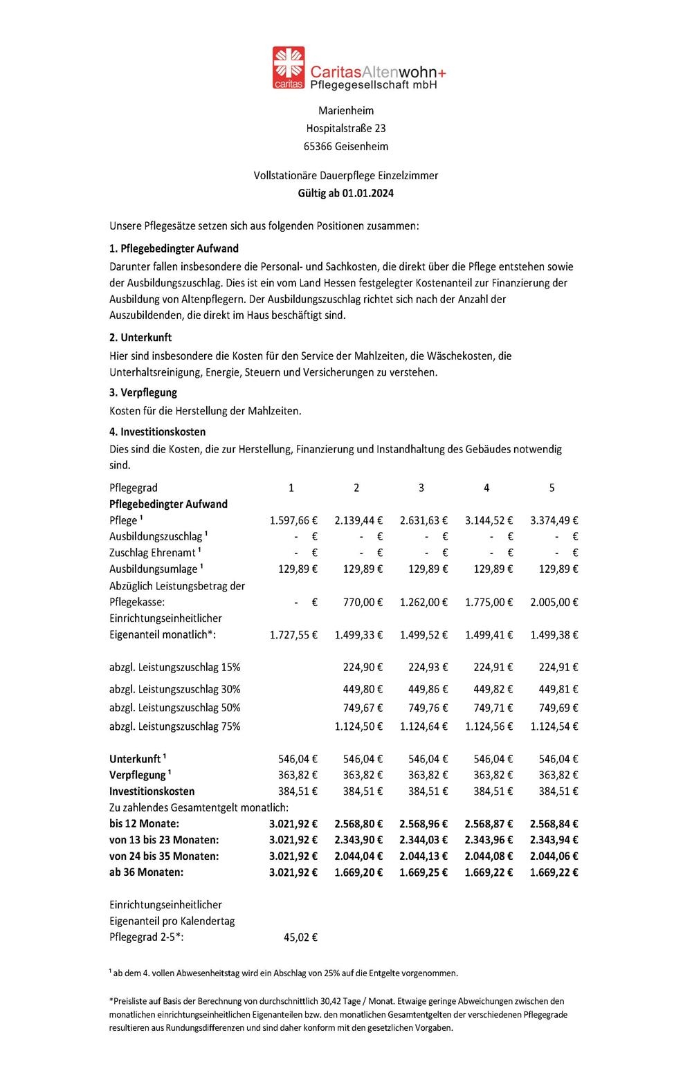 Vollstationäre Pflege Marienheim Einzelzimmer 